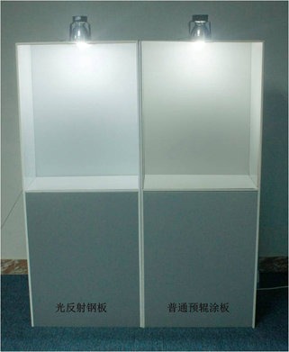 光反射对比实验图